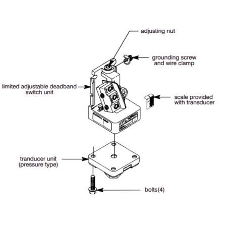 Asco PG16A Pressure Switch Limited Adjustable Deadband Parts